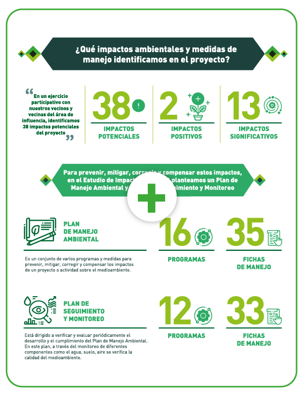 gestion de impactos Bienparado