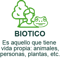 BIOTICO