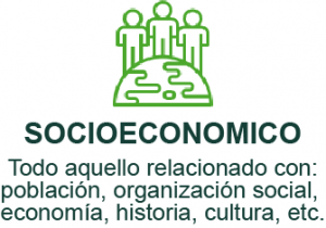 SOCXIOECONOMICO