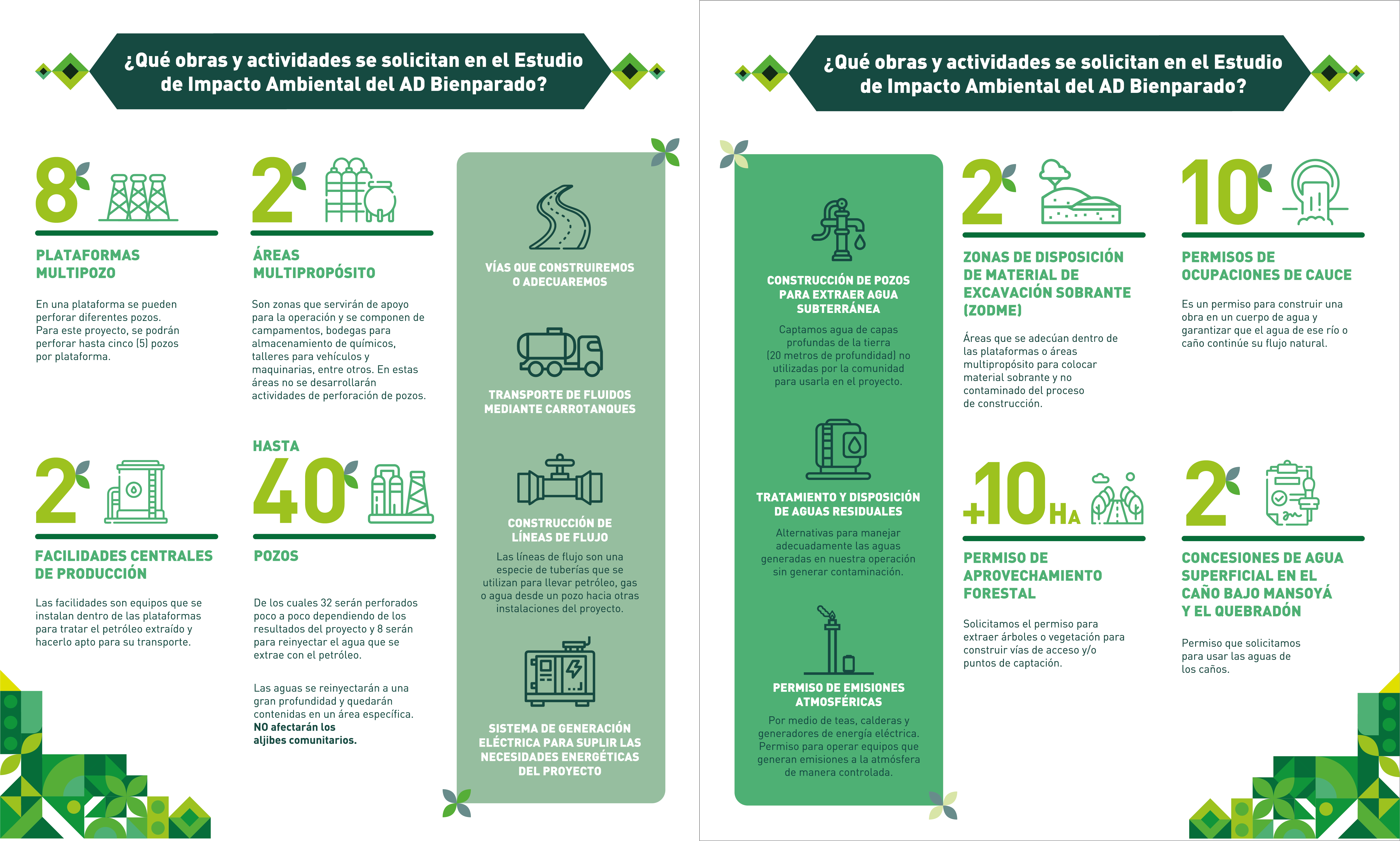 Comunidad Bienparado